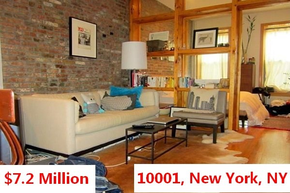 Top 100 Most Expensive Zip Codes in US by Forbes in 2013-Rank no.37–10001, New York, NY