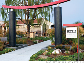 百大雇主品牌 – 63 – Hitachi Data Systems – California US