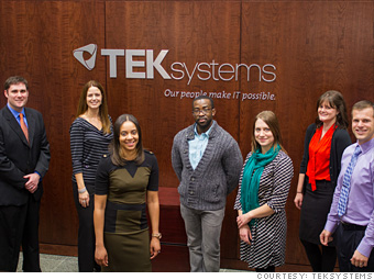 百大雇主品牌 – 79 – TEKsystems – Maryland US