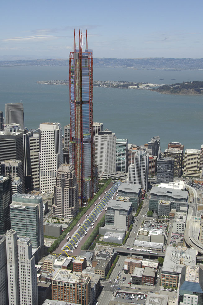 Hotel & Motel Market Updates for 2013 & 2014 in City of San Francisco