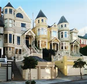 San Francisco Real Estate Market Dynamics