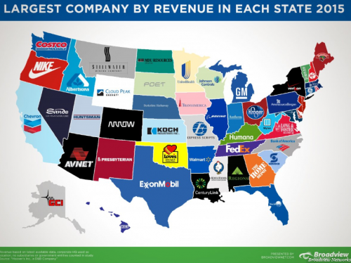 貼士 | 一張圖告訴你美國各州最賺錢的公司