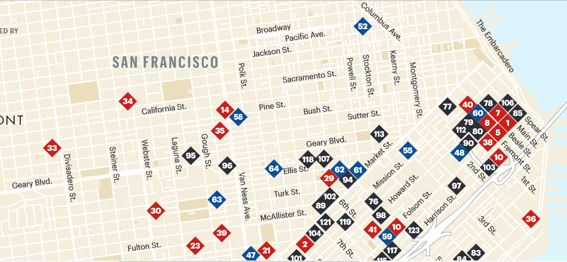 San Francisco’s residential development pipeline 2015 (database and map-Updated)