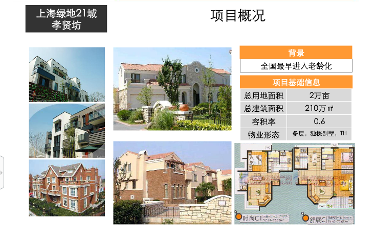 中国养老地产;  国内老年住宅案例