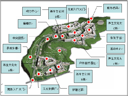 十个典型的中国养老地产项目开发模式案例; 养老地产; 中国商业地产