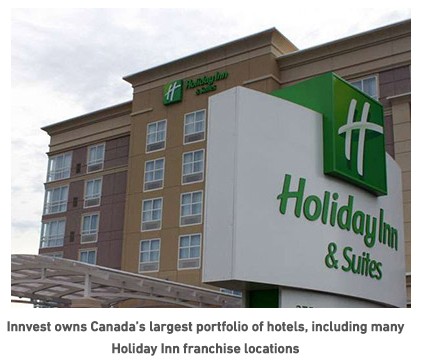 DID ANBANG JUST SECRETLY SPEND $1.6B TO BUY A CANADIAN HOTEL CHAIN?