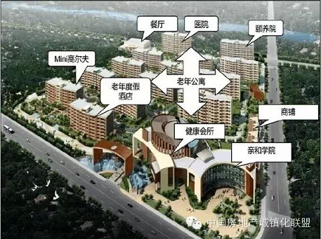 中国养老地产的3个模式和4个养老地产案例; 中国商业地产