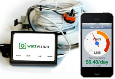 智能家居产品：Wattvision能量传感器（48/150）