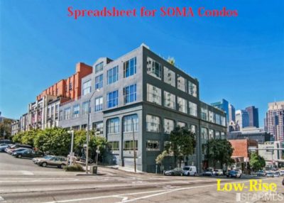 Spreadsheet for SOMA Condos; Low-Rise