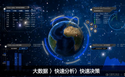 中国人工智慧企业100强 -海云数据（43/100）