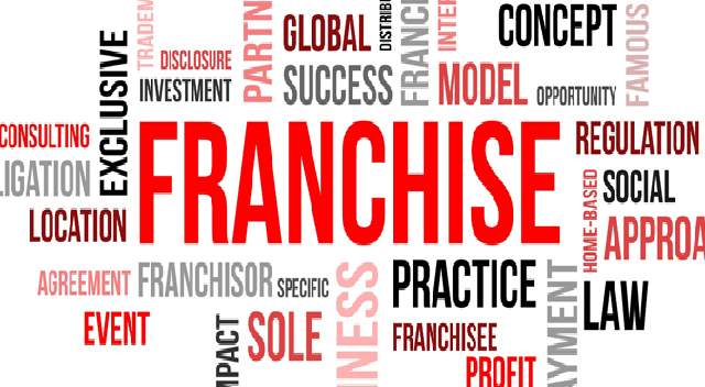 What is a ‘Franchise’; 加盟店; 美国企业; 3/3