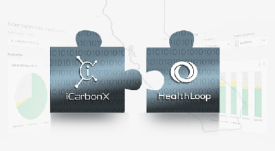 碳云智能(iCarbonX); 人工智能; 独角兽企业