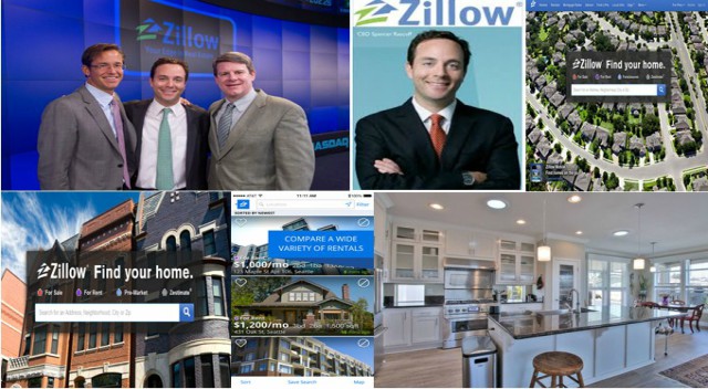 Online Real Estate – Zillow