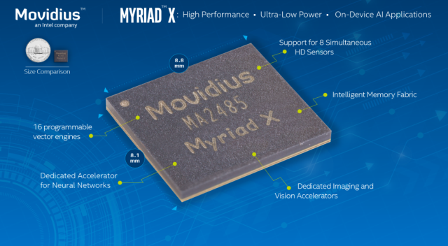 Intel’s Myriad X chip is a game-changer for AI