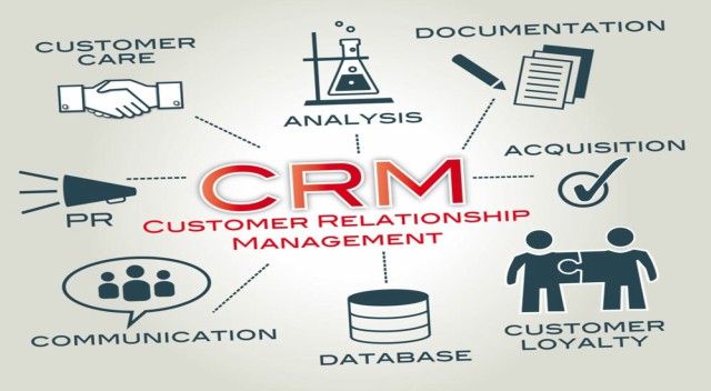 CRM for Real Estate 1/2