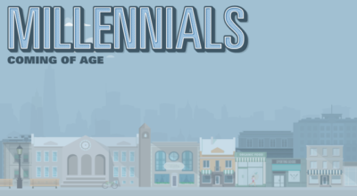 Gen Y: Millennials – Coming of Age