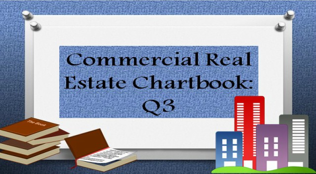 Commercial Real Estate Chartbook: Q3