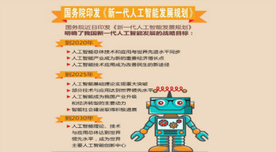 国务院：关于人工智能发展规划通知; 2030年中国AI; 人工智能