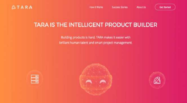 炙手可热的25家Chatbot初创企业–TARA/Gradberry 公司（3/25）