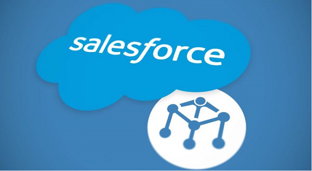 全球百大科技領導企業–Salesforce（75/100 按字母顺序）