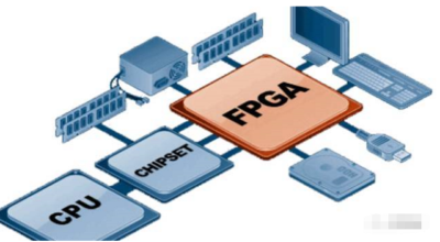 “万能芯片” FPGA 介绍