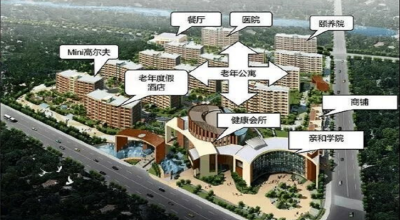 中国十个最值得借鉴的养老地产项目开发模式–上海亲和源老年公寓（1/10）