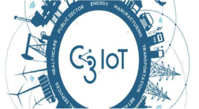 物联网领域独角兽—C3 IoT：提供物联网大数据分析预测服务