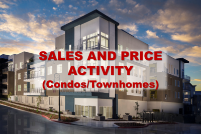 SALES AND PRICE ACTIVITY (Condos/Townhomes)